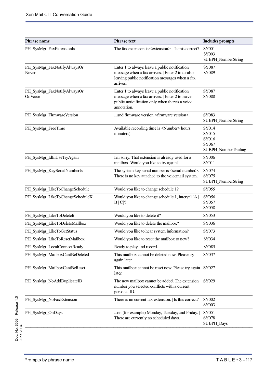 NEC xen mail cti manual There are currently no scheduled days SY078 