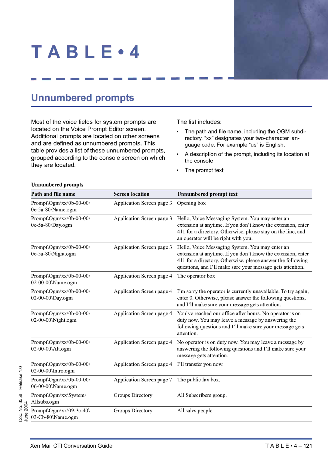 NEC xen mail cti manual Unnumbered prompts 