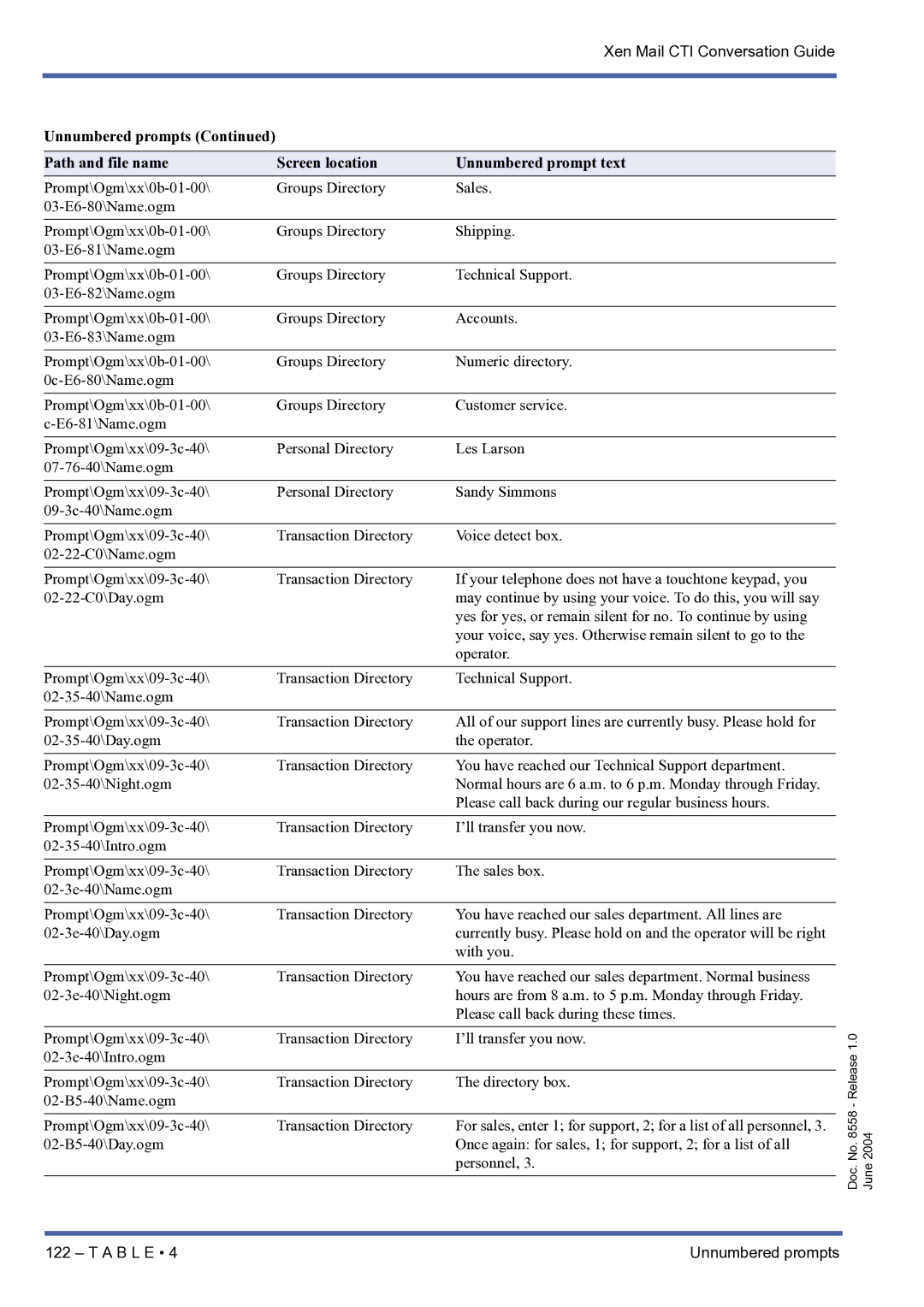 NEC xen mail cti manual A B L E Unnumbered prompts 