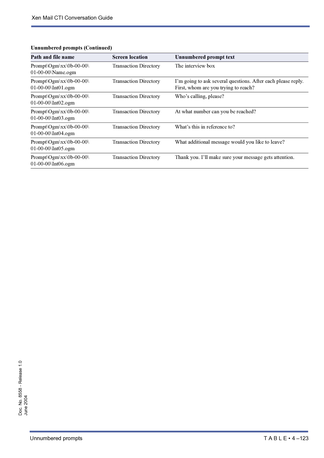 NEC xen mail cti manual Unnumbered prompts B L E 4 