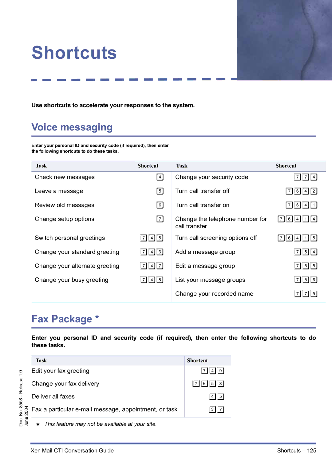 NEC xen mail cti manual Shortcuts 