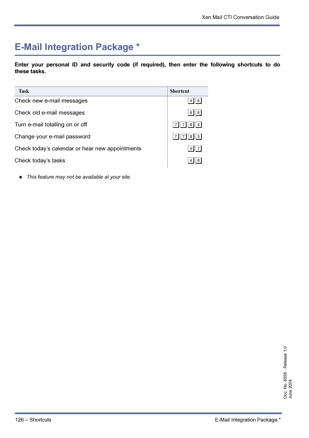 NEC xen mail cti manual Mail Integration Package 