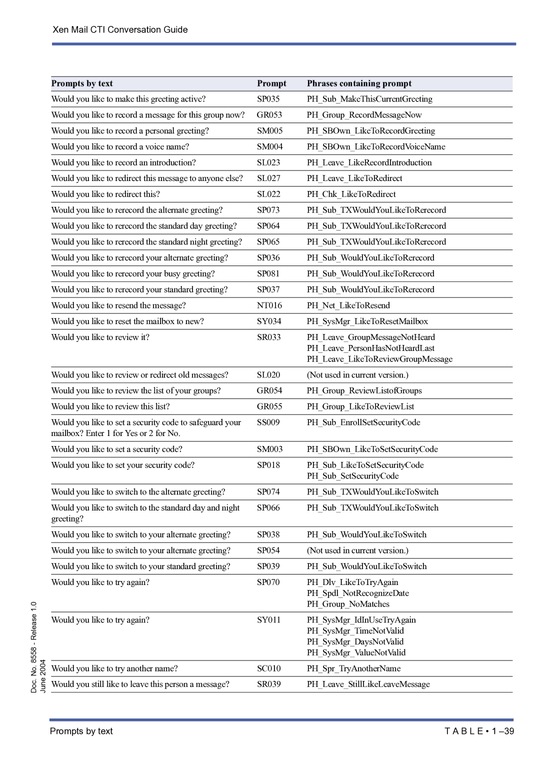 NEC xen mail cti manual 2004 