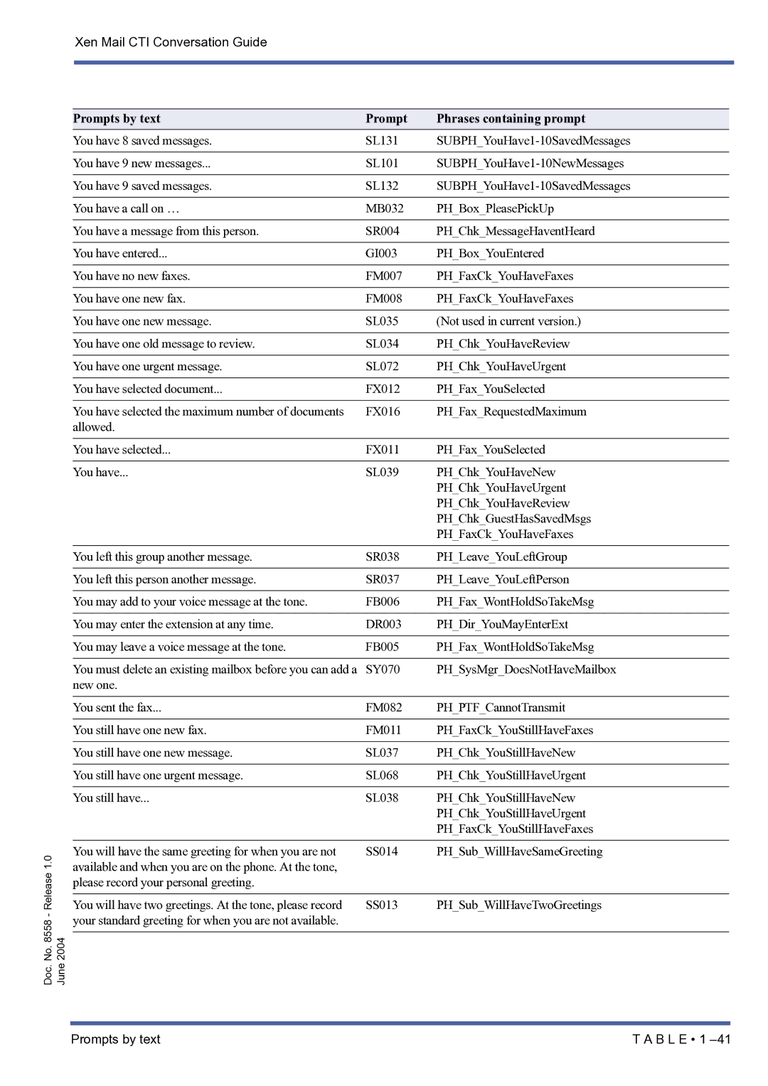 NEC xen mail cti manual You must delete an existing mailbox before you can add a 