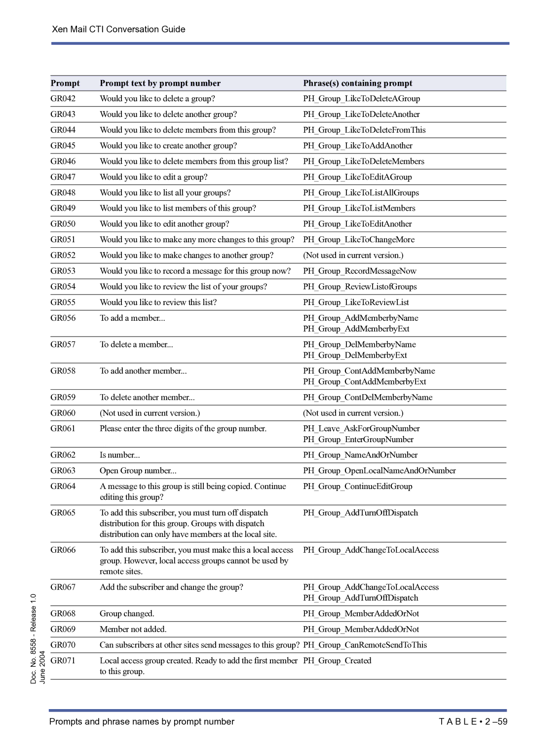 NEC xen mail cti manual PHGroupLikeToChangeMore 