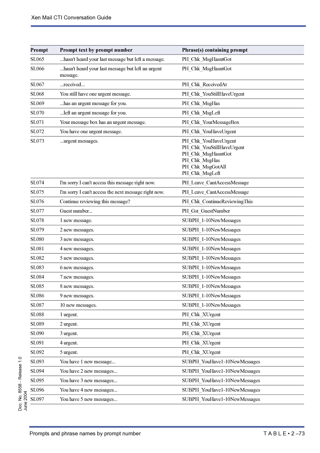 NEC xen mail cti manual Doc June 