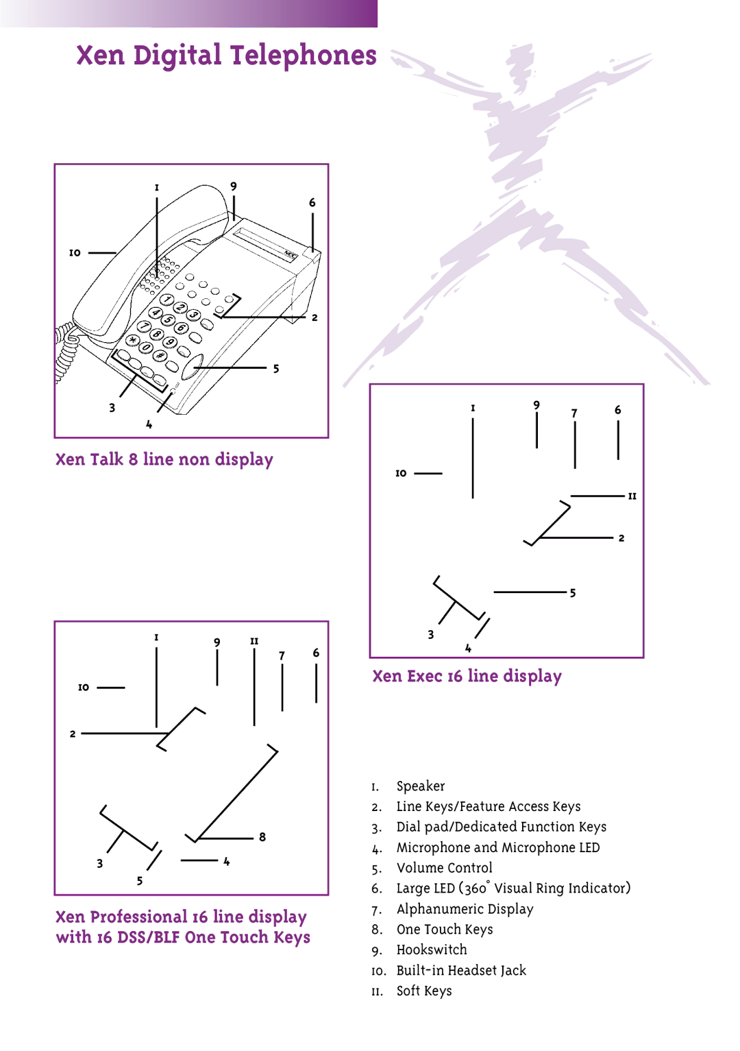 NEC manual Xen Digital Telephones, Xen Talk 8 line non display, Xen Exec 16 line display 