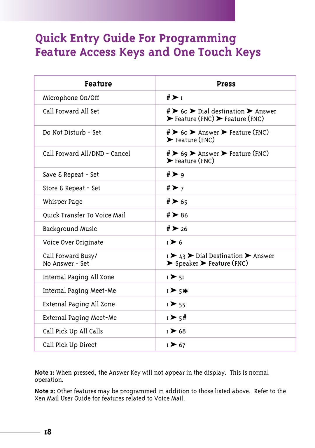 NEC Xen manual Feature Press 