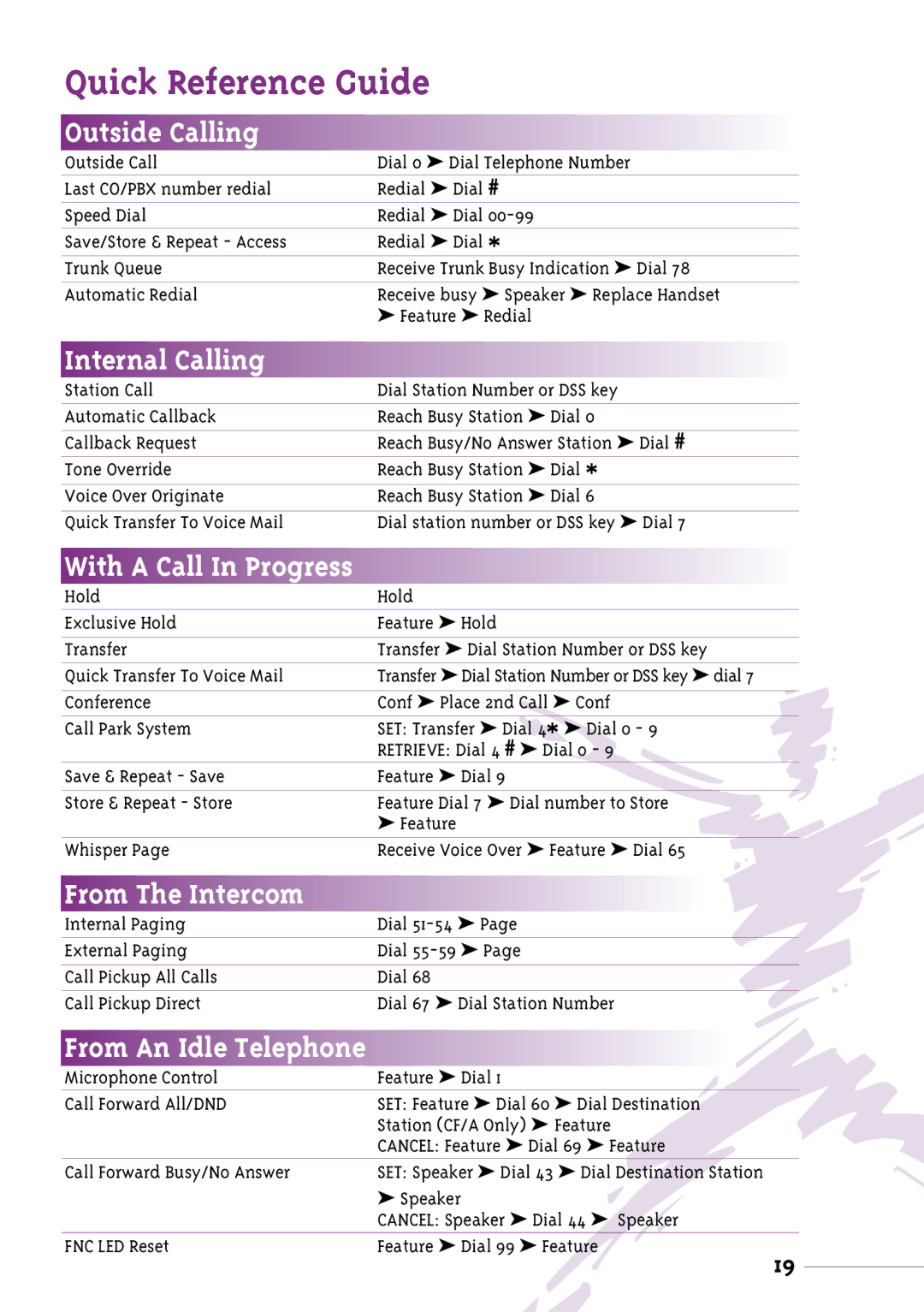 NEC Xen manual Quick Reference Guide, Outside Calling 