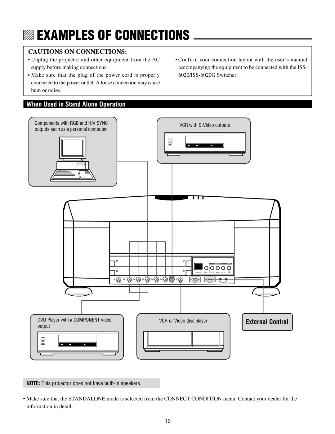 NEC XG135LC, XG-1352G, XG85, XG-852G operation manual Examples of Connections, When Used in Stand Alone Operation 