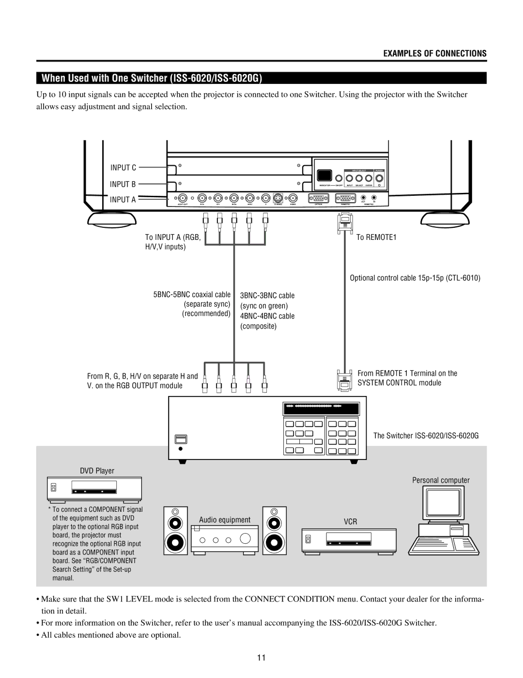 NEC XG-852G, XG135LC, XG-1352G, XG85 operation manual When Used with One Switcher ISS-6020/ISS-6020G, Input C Input B Input a 