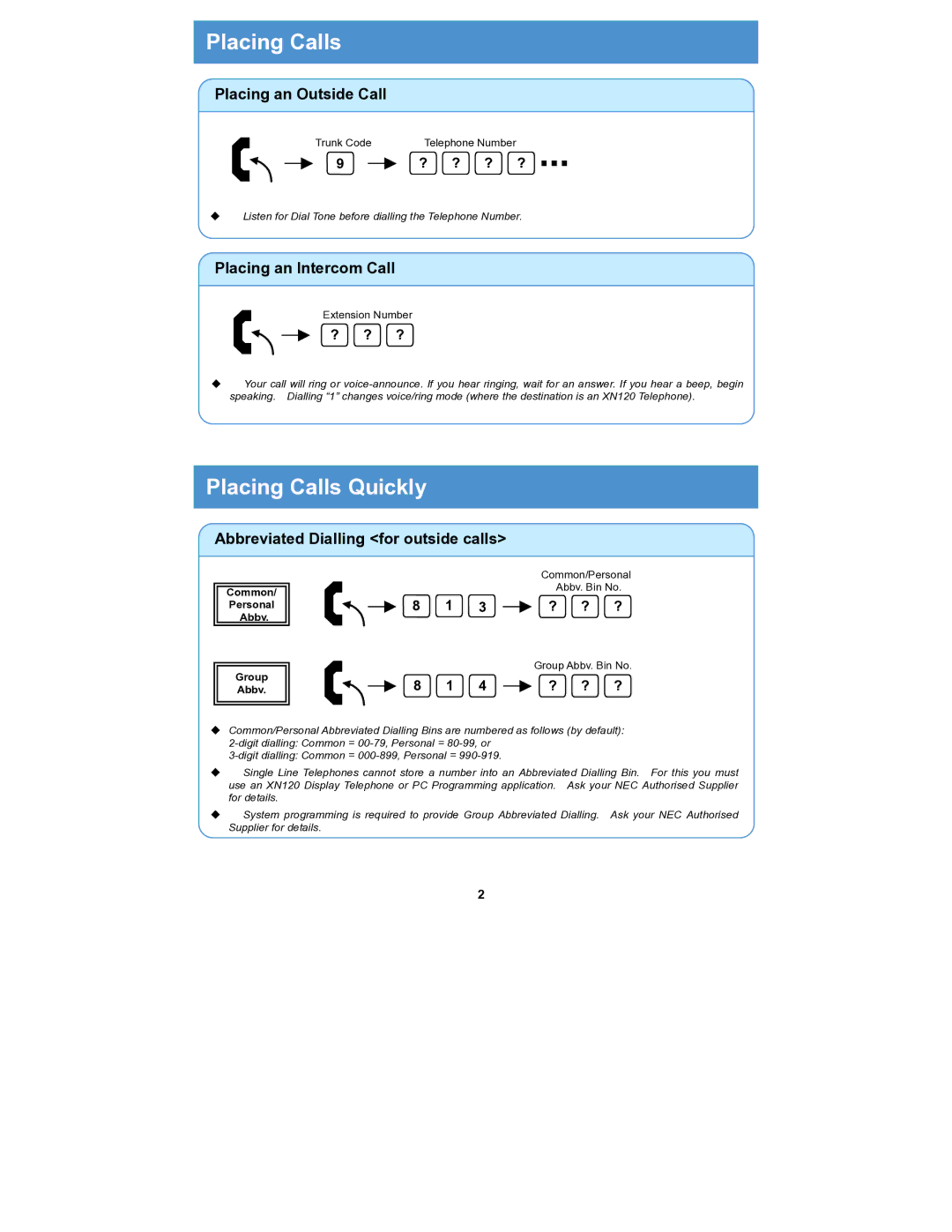 NEC XN 120 manual Placing Calls Quickly, Placing an Outside Call, Placing an Intercom Call 