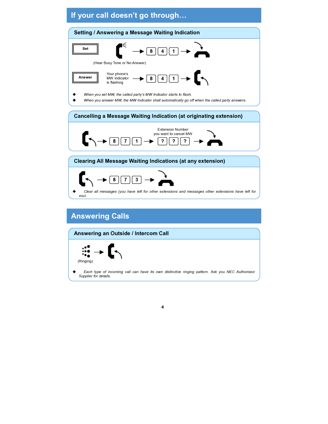 NEC XN 120 manual Answering Calls, Setting / Answering a Message Waiting Indication, Answering an Outside / Intercom Call 