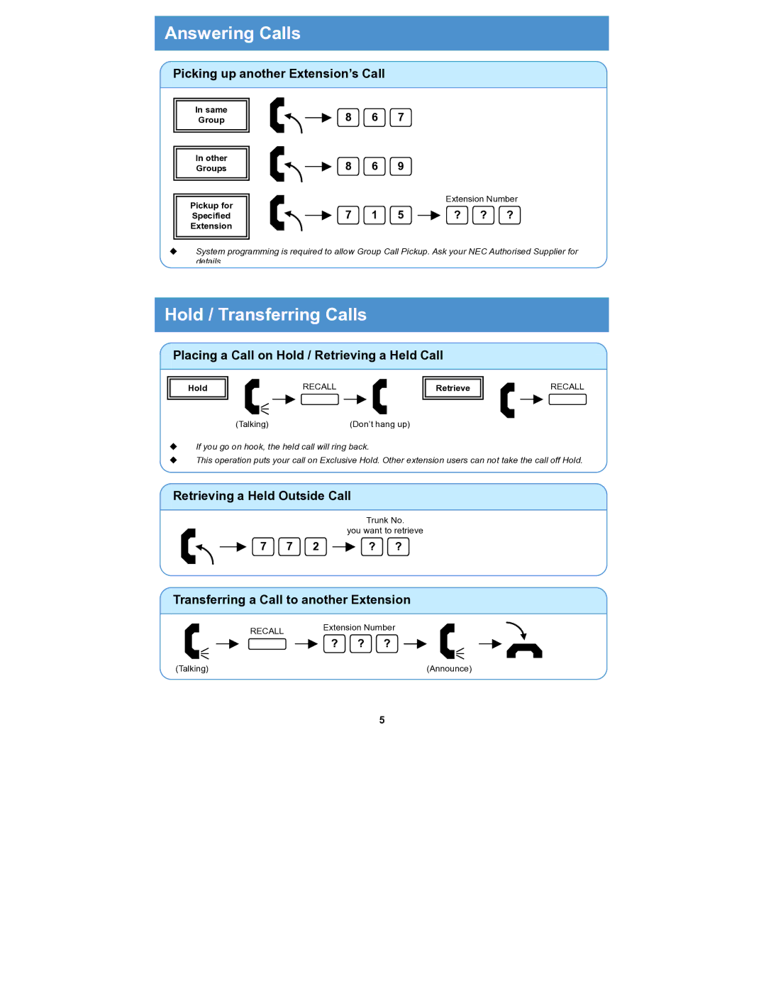 NEC XN 120 Hold / Transferring Calls, Picking up another Extension’s Call, Placing a Call on Hold / Retrieving a Held Call 