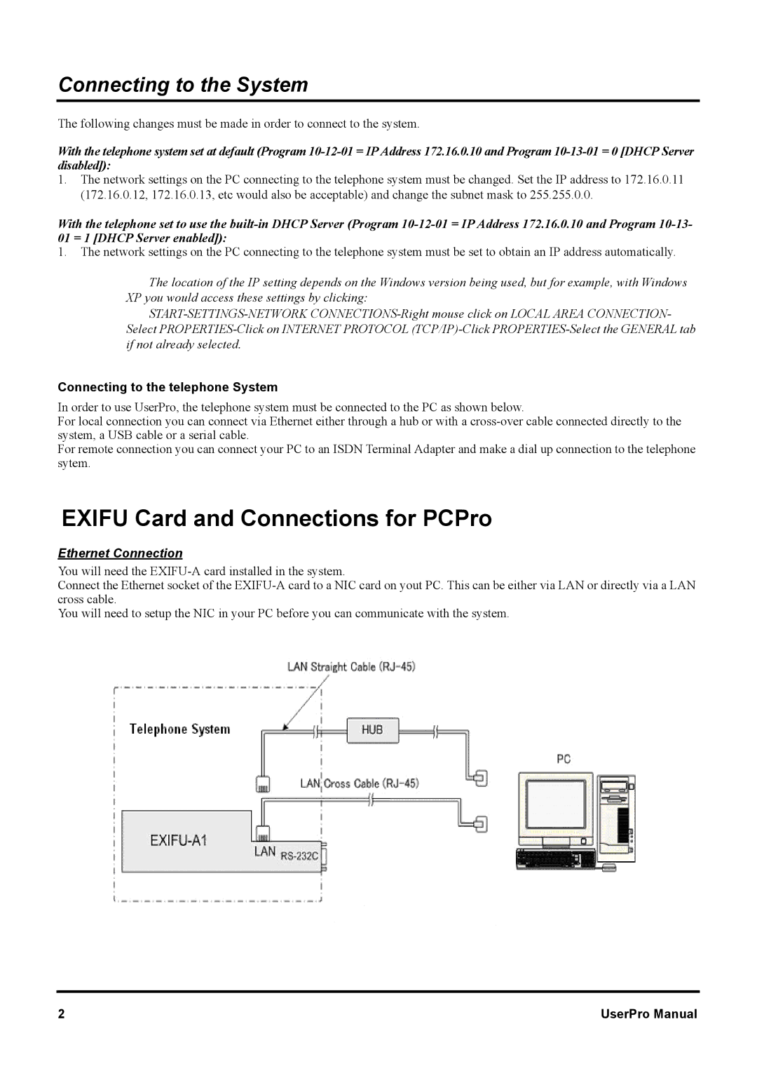 NEC XN120 manual Exifu Card and Connections for PCPro 