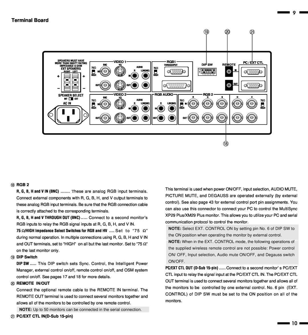 NEC XP29, XM29 Plus user manual I J K, Terminal Board, Hrgb, IDIP Switch, Jremote In/Out, KPC/EXT CTL IND-Sub 15-pin 