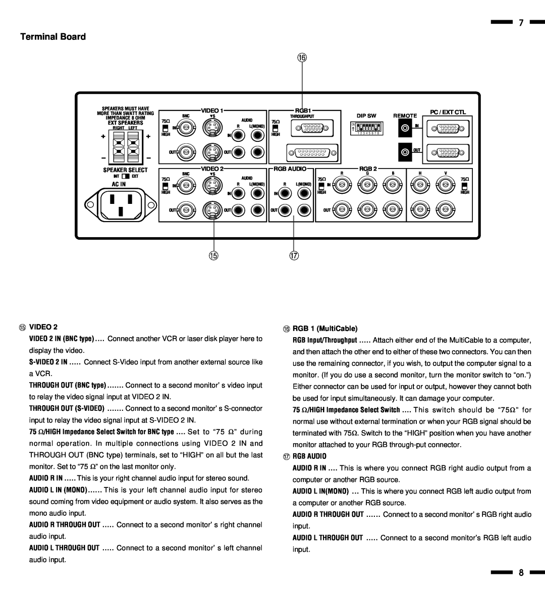 NEC XP29 Plus, XM29 Plus, XP29, XM29 Plus user manual Terminal Board, Evideo, FRGB 1 MultiCable, Grgb Audio 