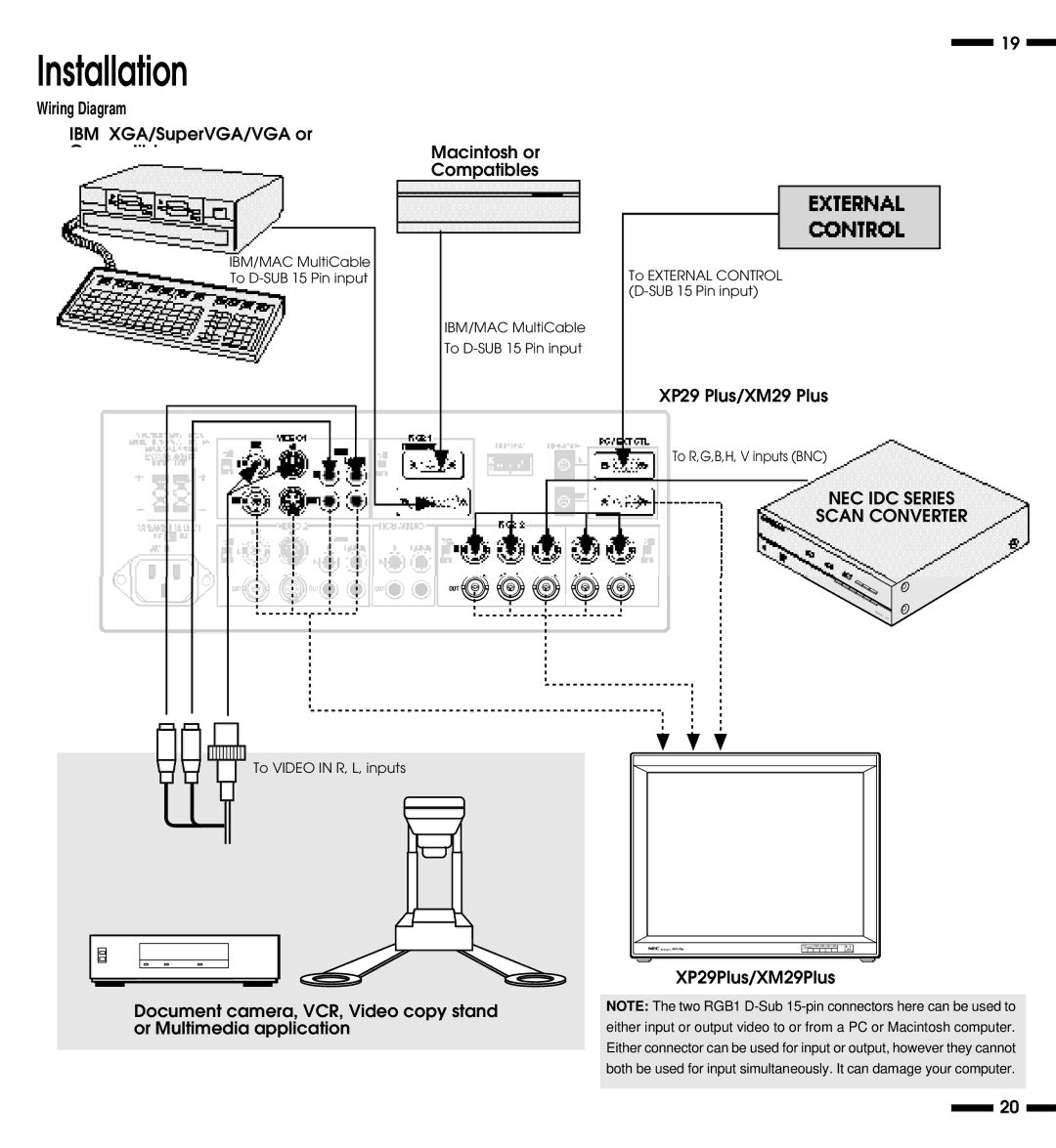 NEC XP29 Plus, XM29 Plus Installation, Wiring Diagram, IBM XGA/SuperVGA/VGA or CompatiblesMacintosh or, XP29Plus/XM29Plus 