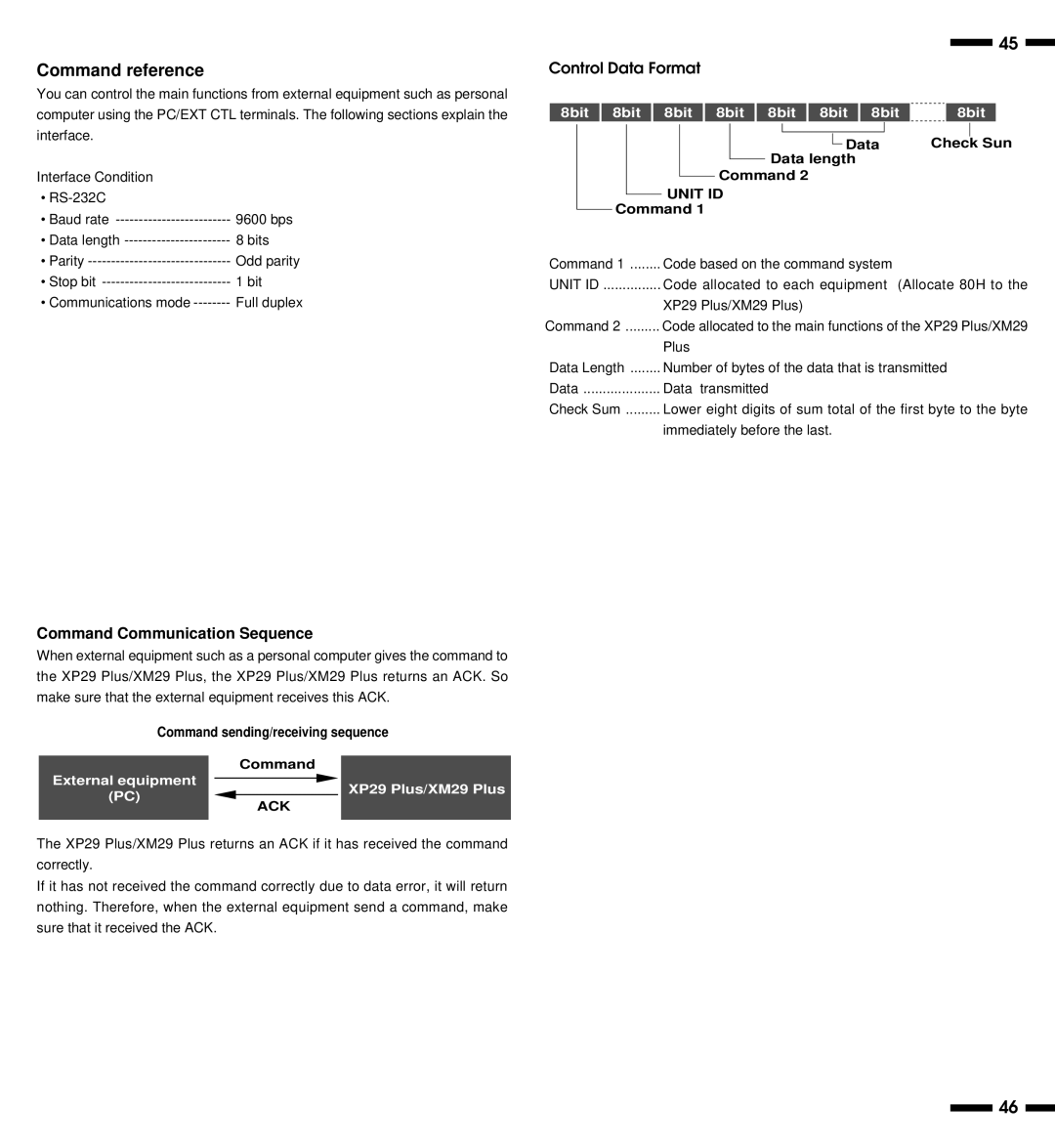 NEC XP29, XM29 Plus user manual Command reference, Command Communication Sequence, Command sending/receiving sequence 