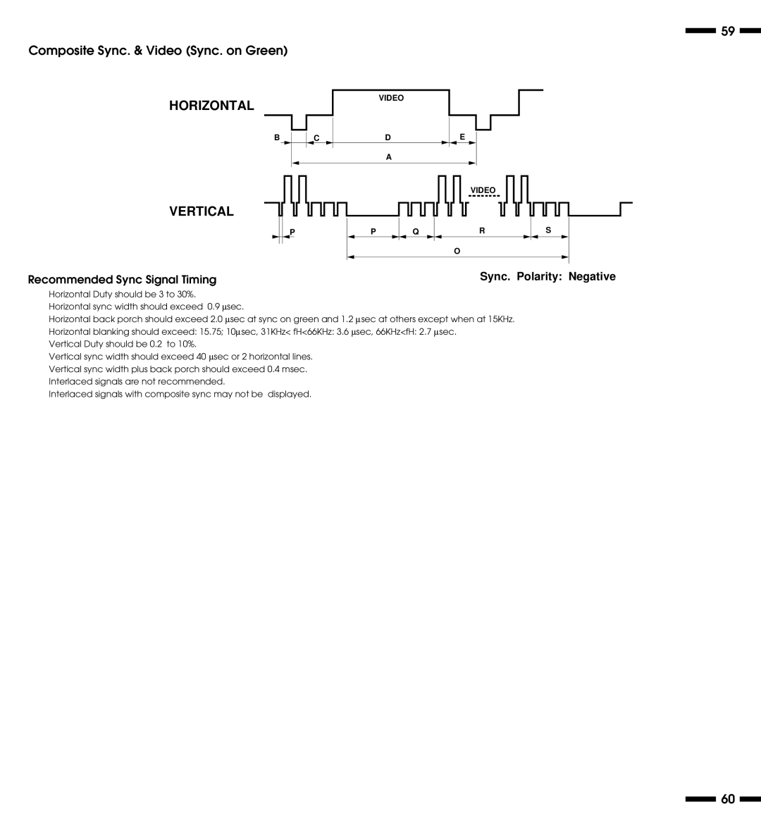 NEC XP29 Plus, XM29 Plus, XP29, XM29 Plus user manual Vertical, Composite Sync. & Video Sync. on Green 