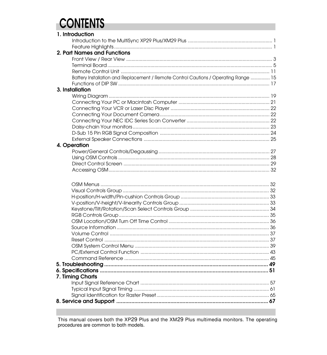 NEC XP29 Plus, XM29 Plus, XP29, XM29 Plus user manual Contents 