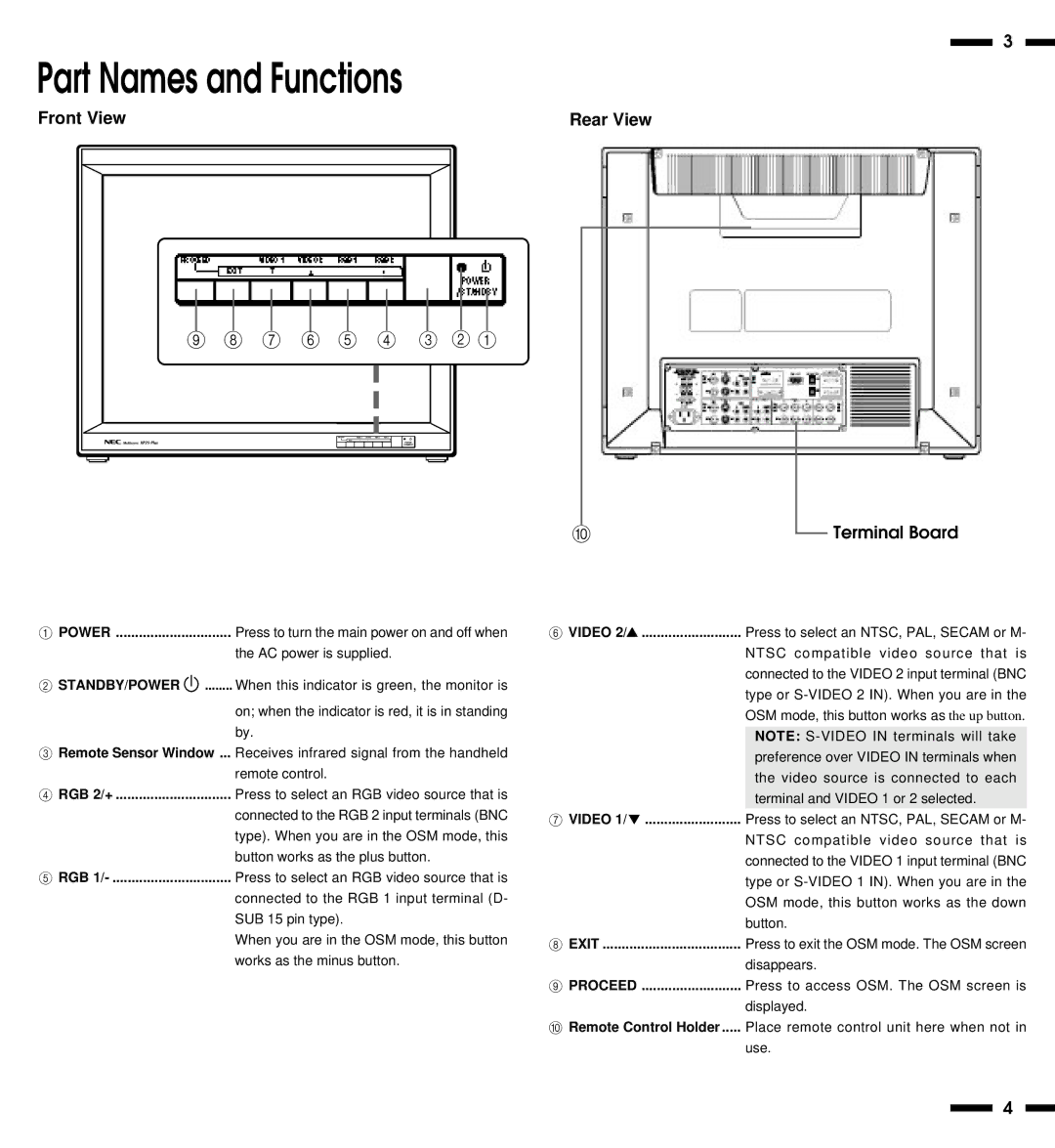 NEC XP29 Plus, XM29 Plus, XP29, XM29 Plus user manual Part Names and Functions, Front View, Terminal Board, Rear View 