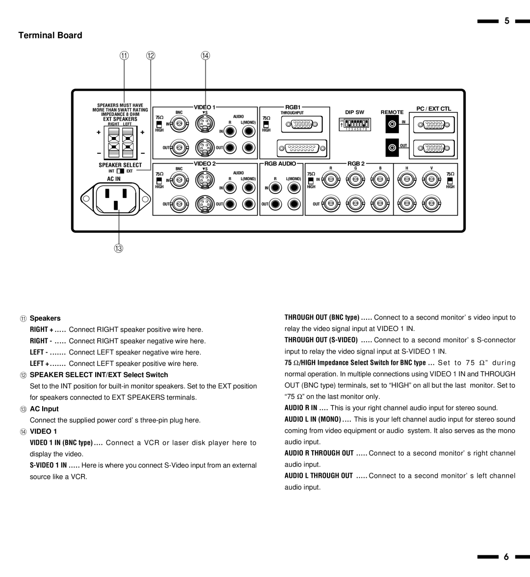 NEC XP29, XM29 Plus, XP29 Plus, XM29 Plus Terminal Board, Speakers, Speaker Select INT/EXT Select Switch, AC Input, Video 