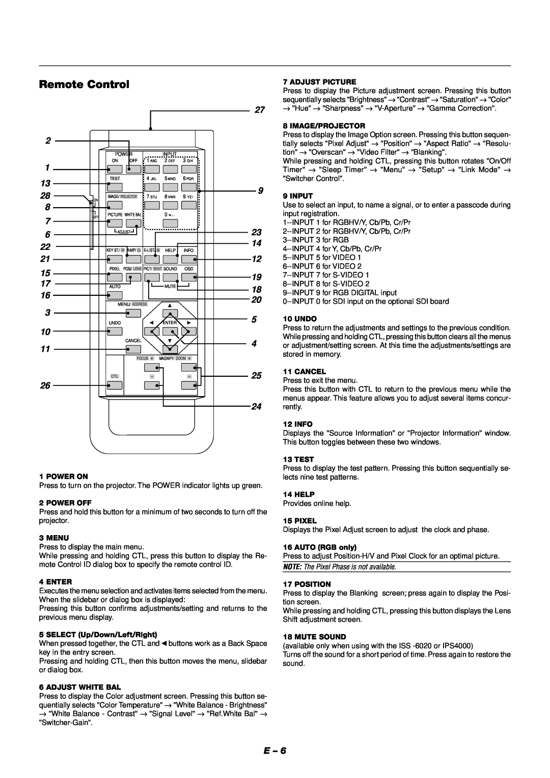 NEC XT9000 user manual Remote Control, NOTE The Pixel Phase is not available 