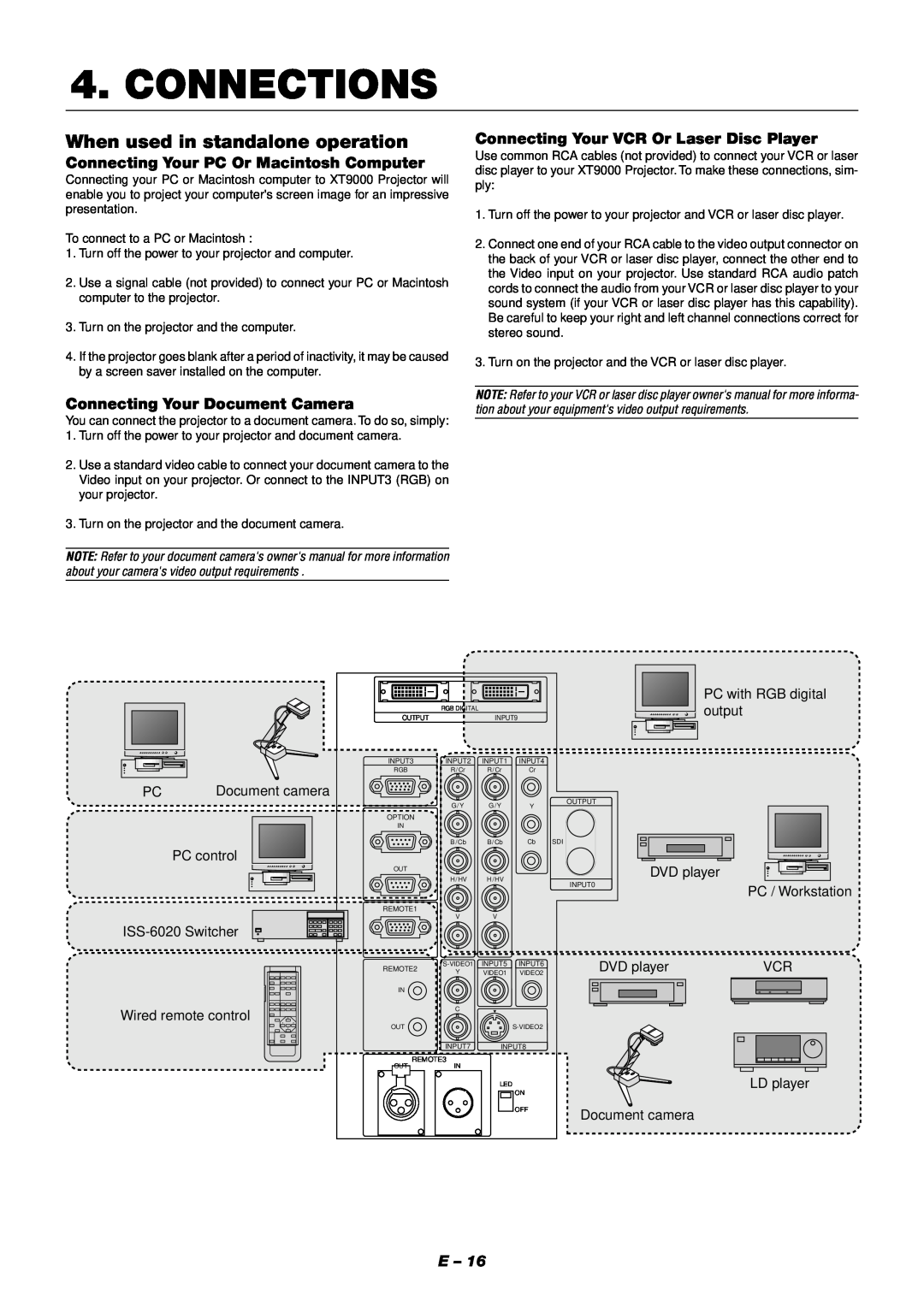 NEC XT9000 user manual Connections, When used in standalone operation, Connecting Your PC Or Macintosh Computer 