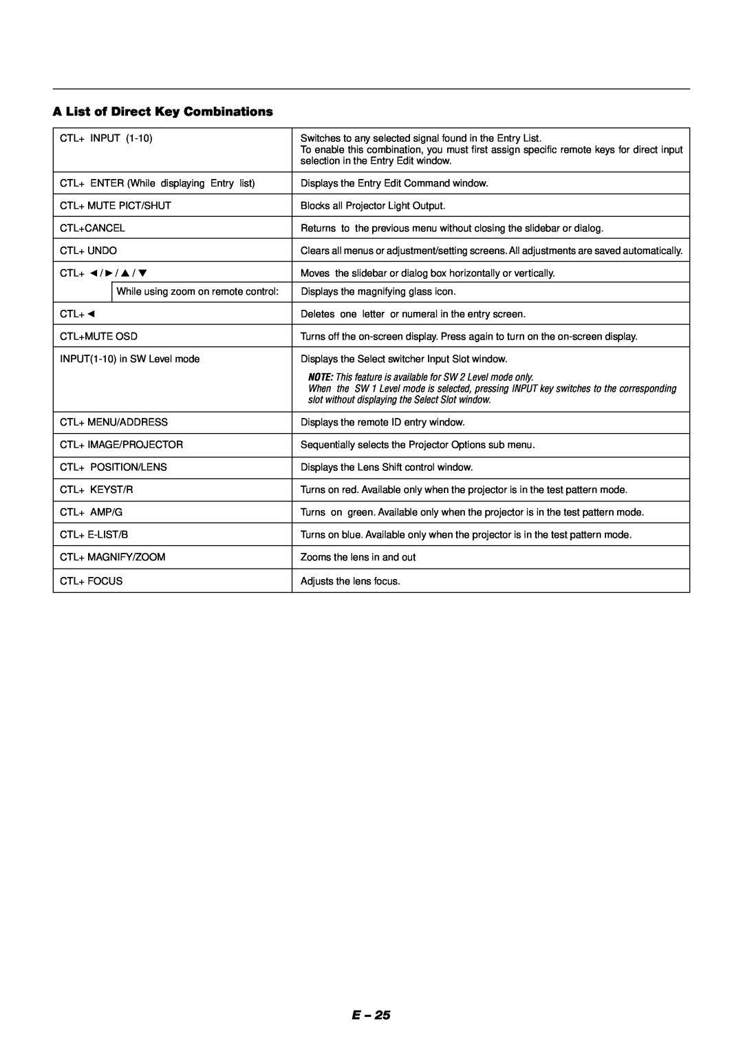 NEC XT9000 user manual A List of Direct Key Combinations, NOTE This feature is available for SW 2 Level mode only 