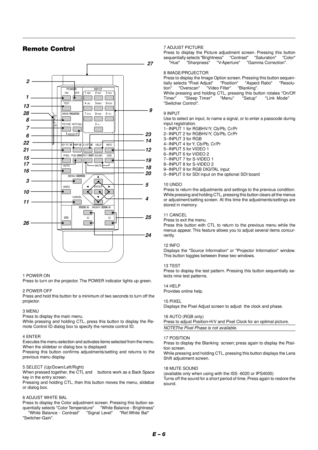 NEC XT9000 user manual Remote Control, Select Up/Down/Left/Right, Auto RGB only 