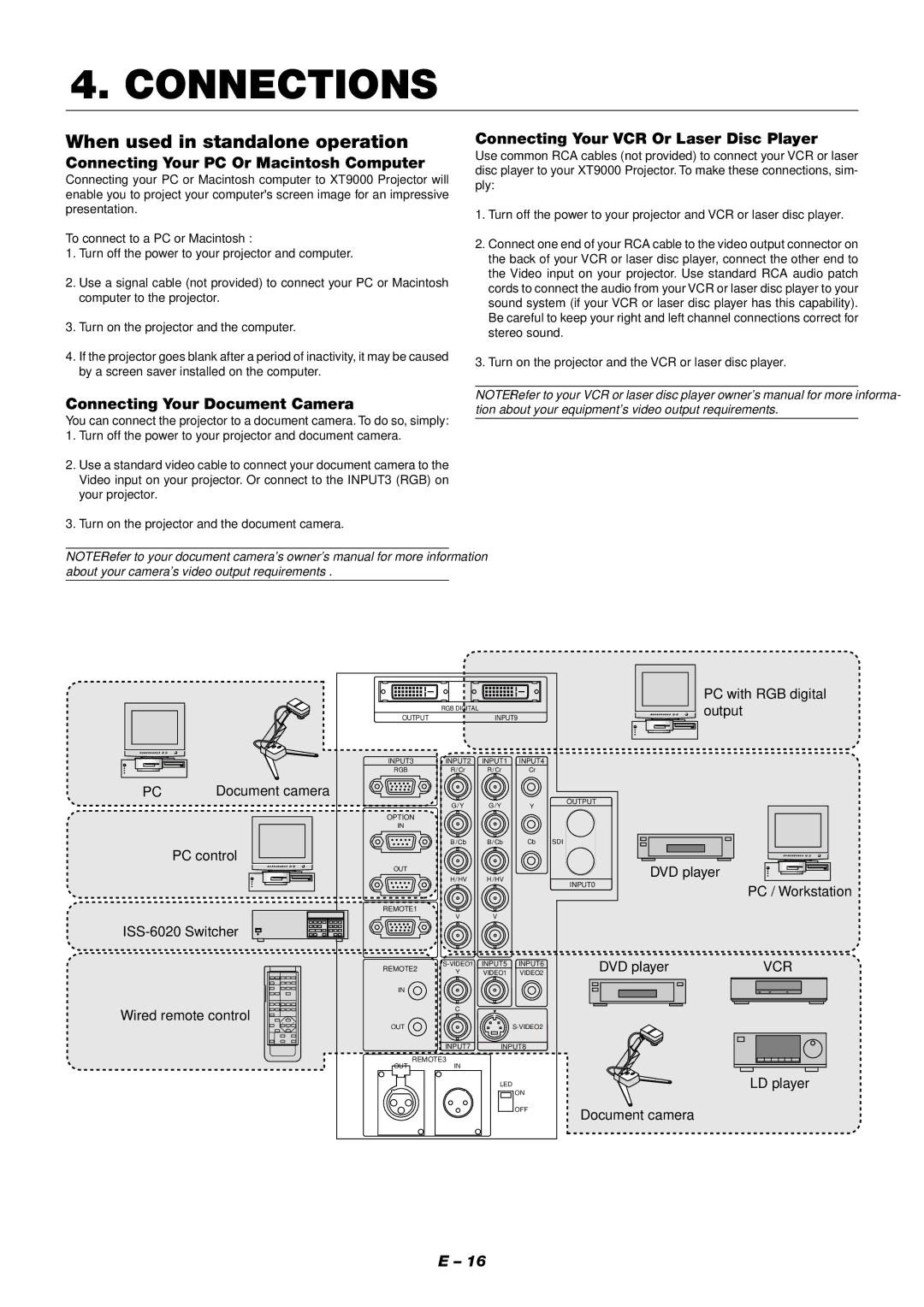 NEC XT9000 user manual Connections, When used in standalone operation, Connecting Your PC Or Macintosh Computer 