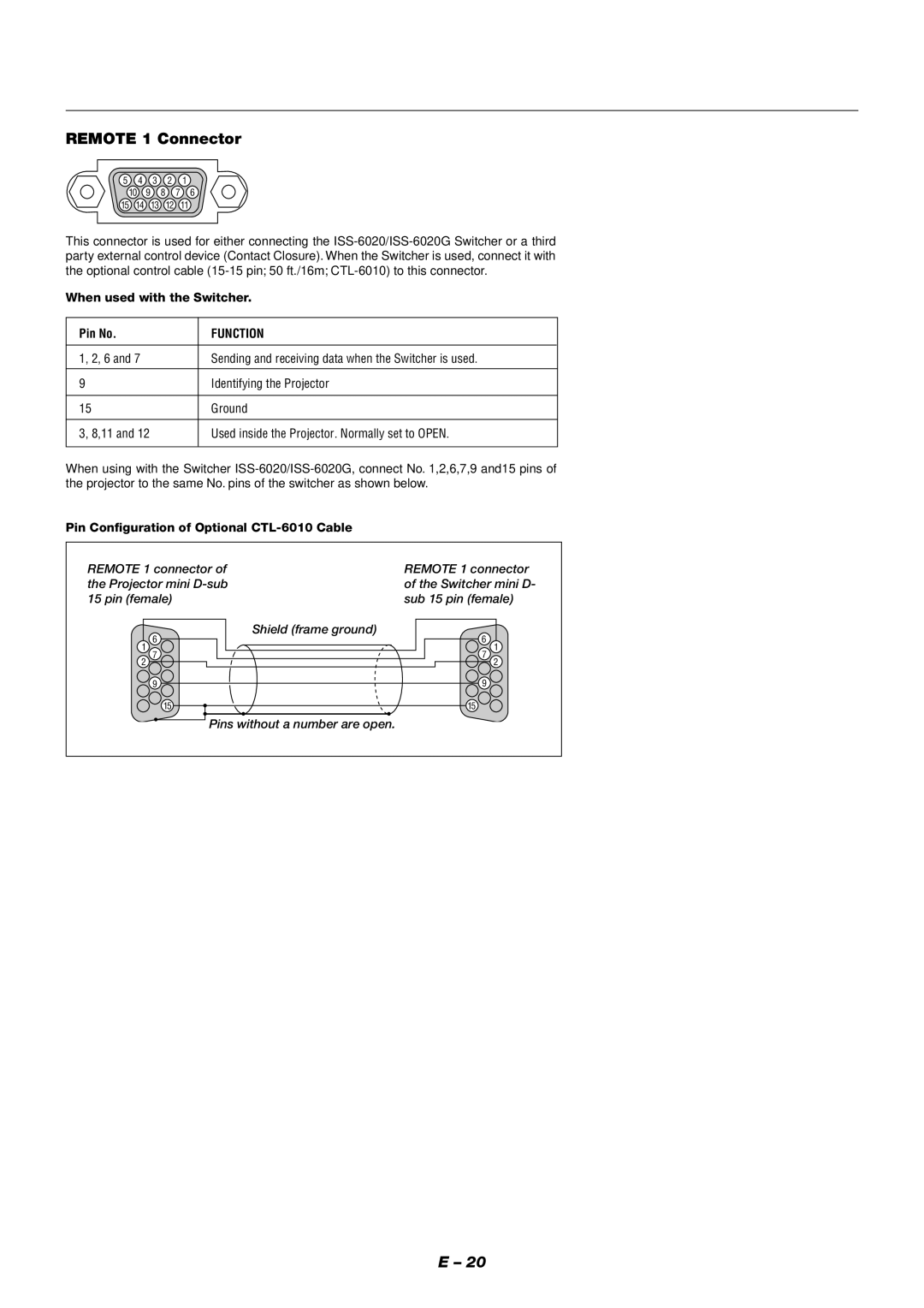 NEC XT9000 user manual Remote 1 Connector, When used with the Switcher Pin No, Pin Configuration of Optional CTL-6010 Cable 