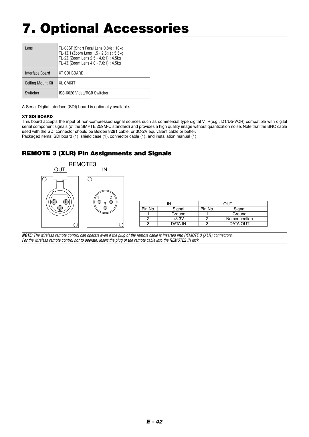 NEC XT9000 user manual Remote 3 XLR Pin Assignments and Signals, Ceiling Mount Kit, XL Cmkit, Out, Pin No Signal Ground 