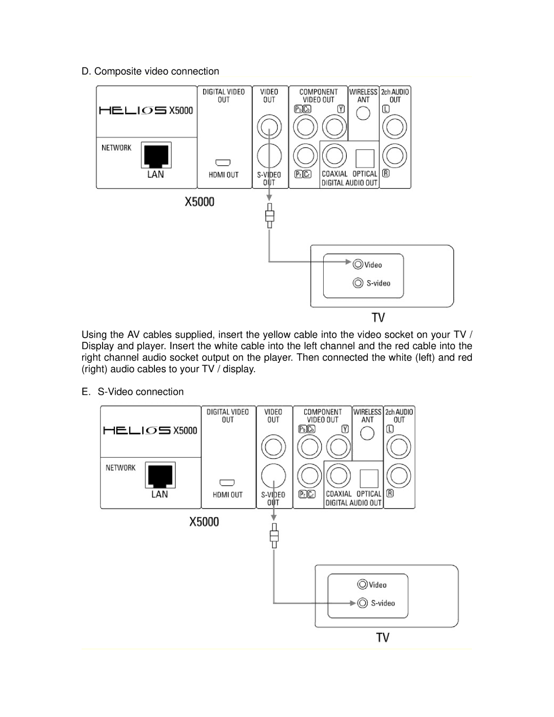 NeoDigits.com X5000 HD manual 