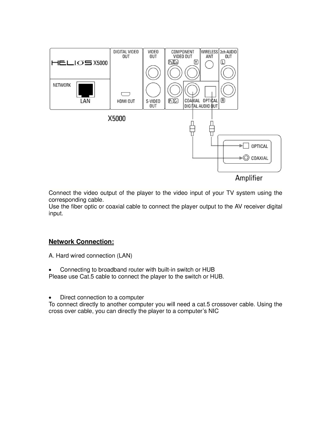 NeoDigits.com X5000 HD manual Network Connection 