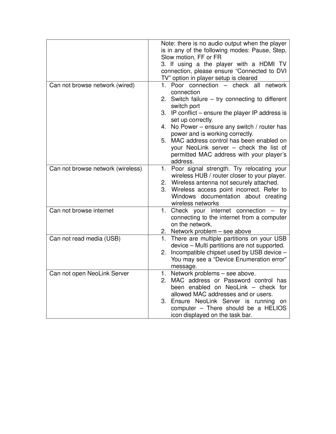 NeoDigits.com X5000 HD manual Is in any of the following modes Pause, Step 