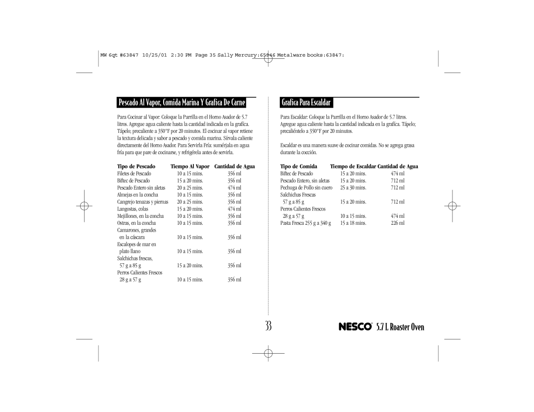 Nesco 6 Qt. Roaster Oven manual Grafica Para Escaldar, Tipo de Pescado 