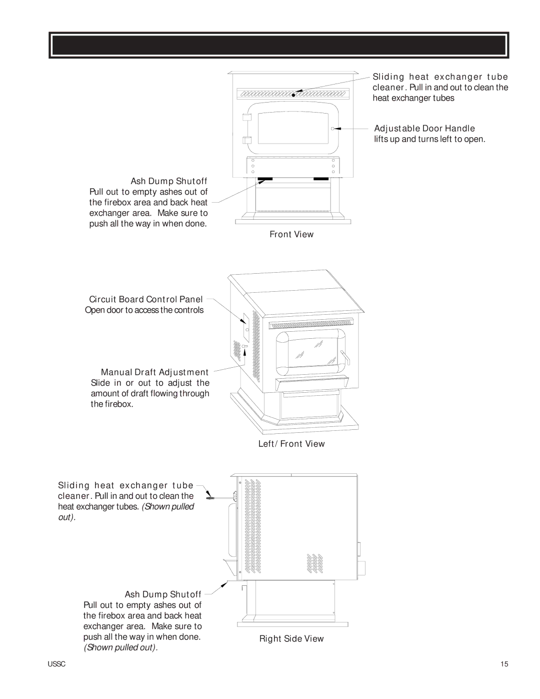 Nesco 6033 owner manual Stove Controls 