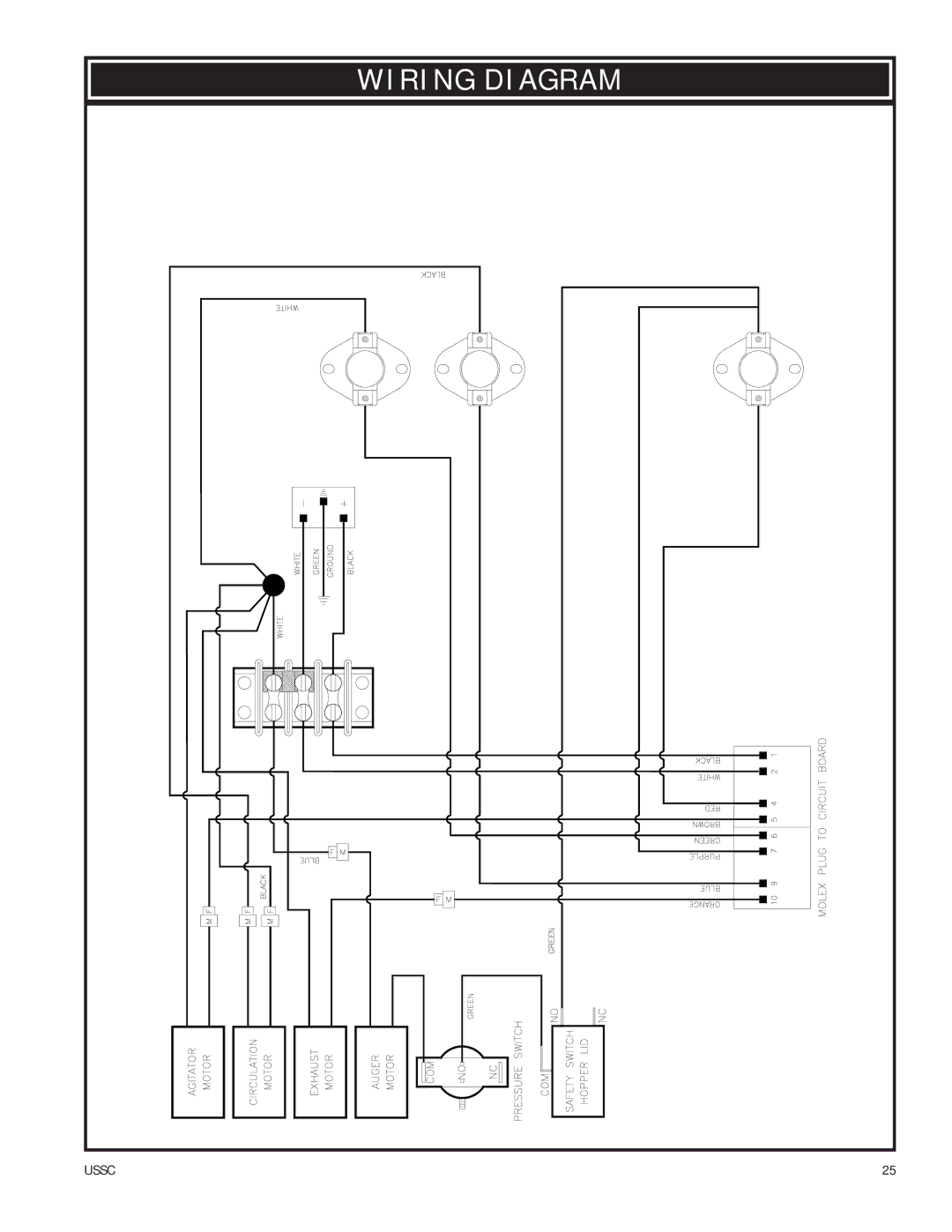 Nesco 6033 owner manual Wiring Diagram 