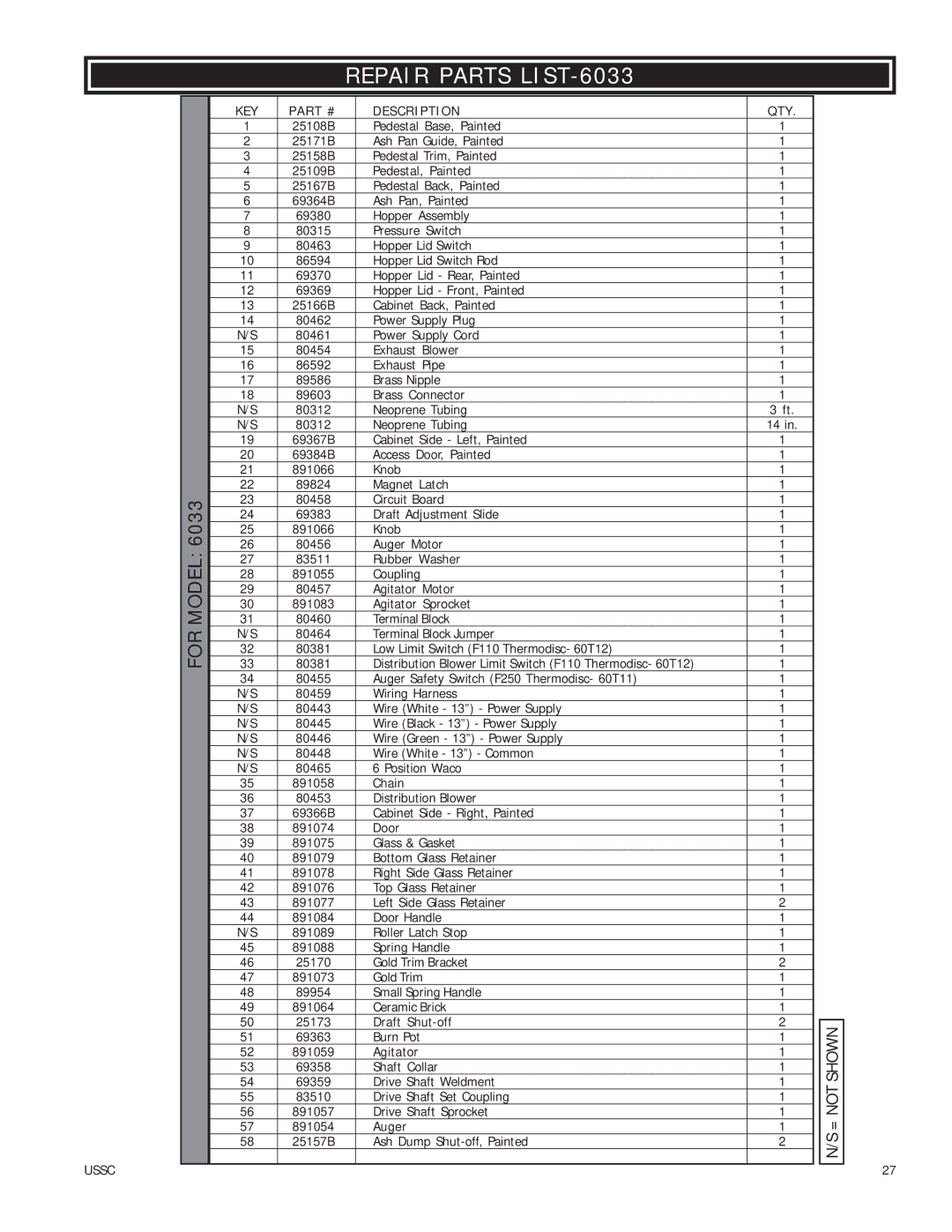 Nesco owner manual Repair Parts LIST-6033 