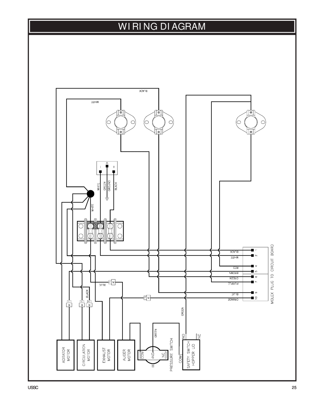 Nesco 6033 owner manual Wiring Diagram, Ussc 