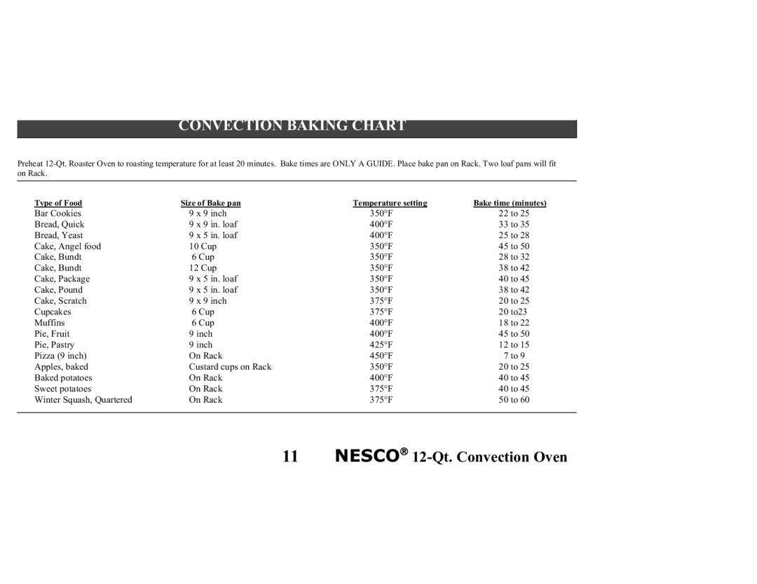 Nesco Convection Roaster Oven manual Convection Baking Chart 