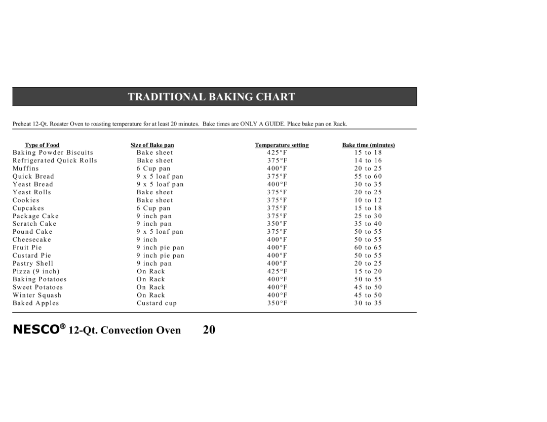 Nesco Convection Roaster Oven manual Traditional Baking Chart 