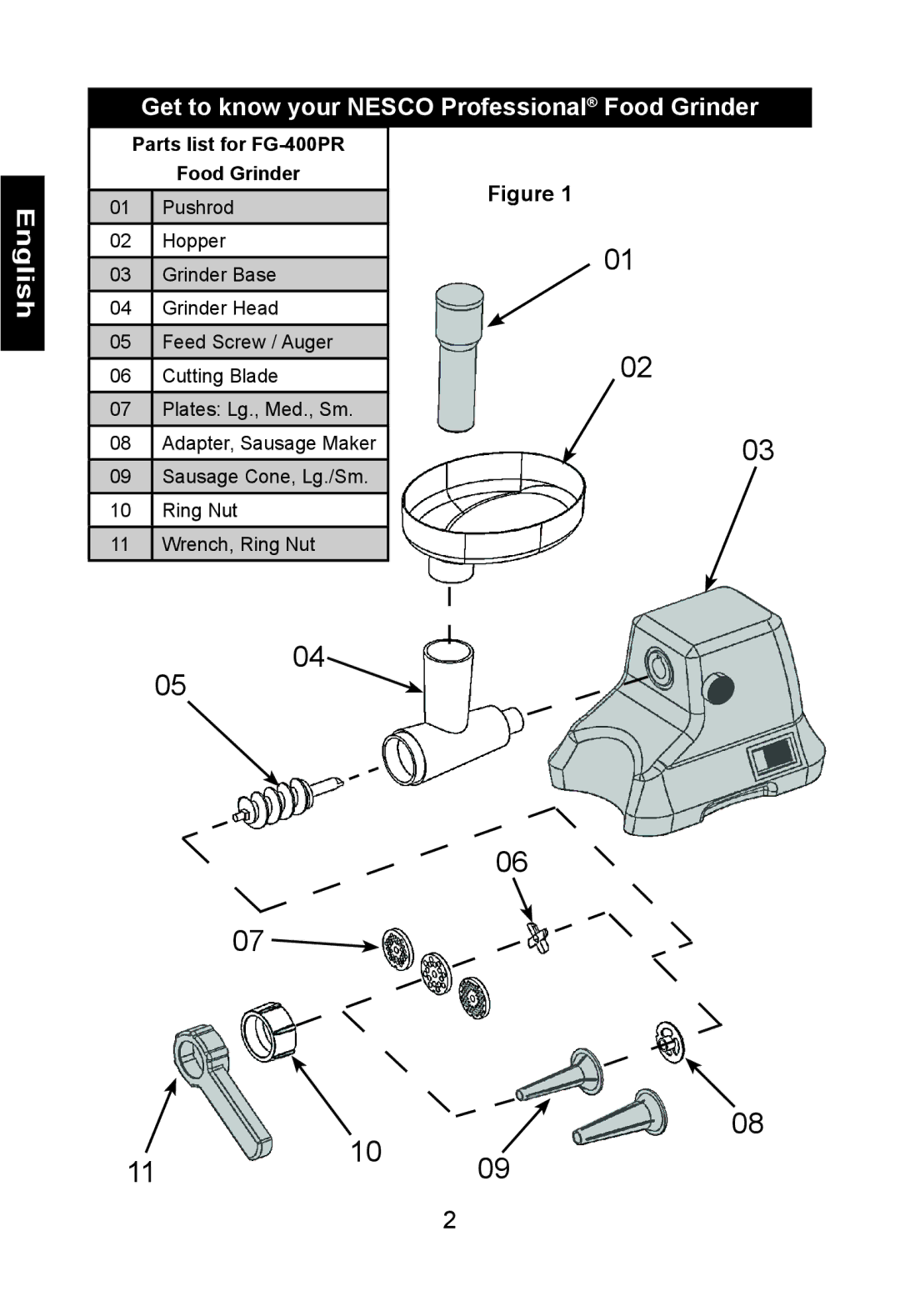 Nesco manual Get to know your Nesco Professional Food Grinder, Parts list for FG-400PR Food Grinder 