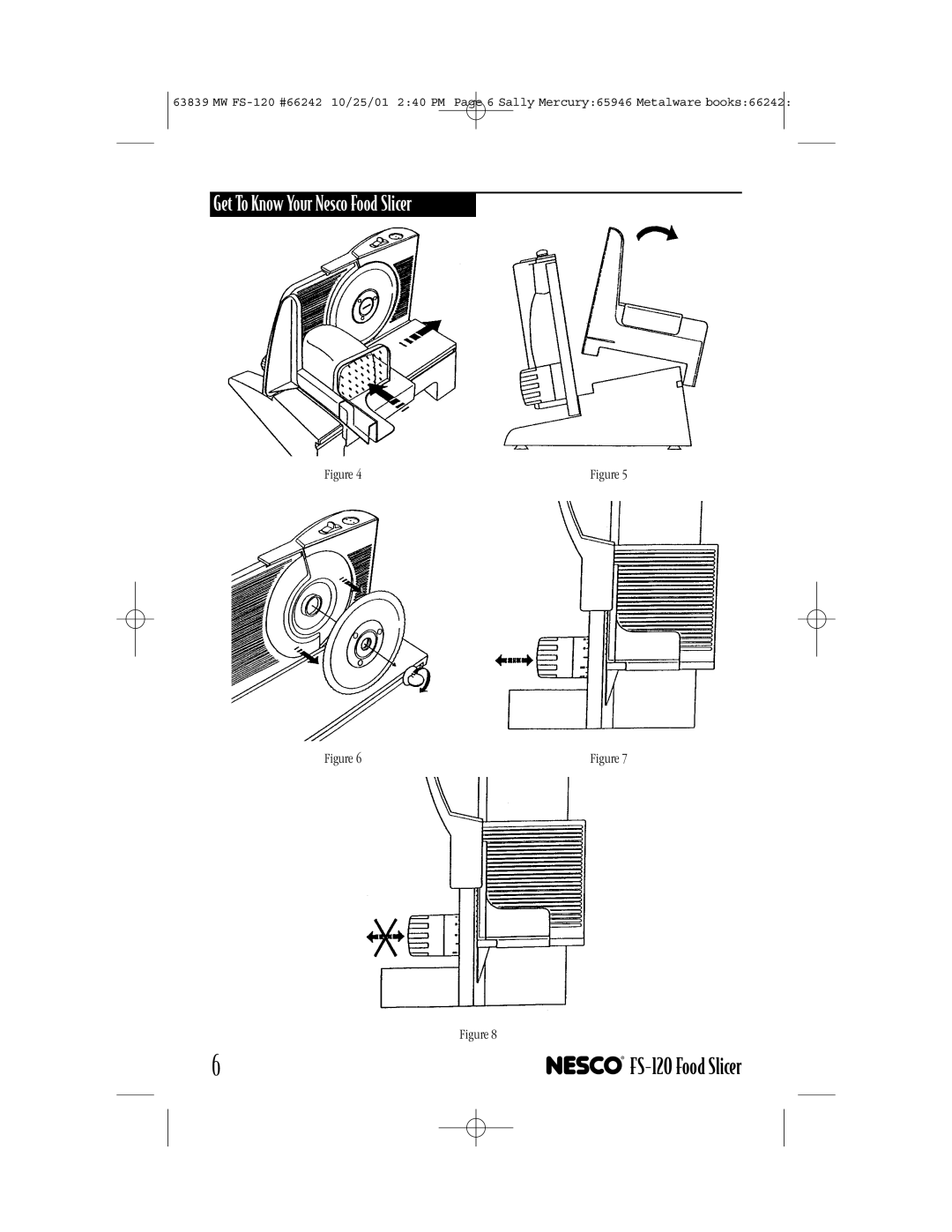 Nesco FS-120T manual Get To Know Your Nesco Food Slicer 