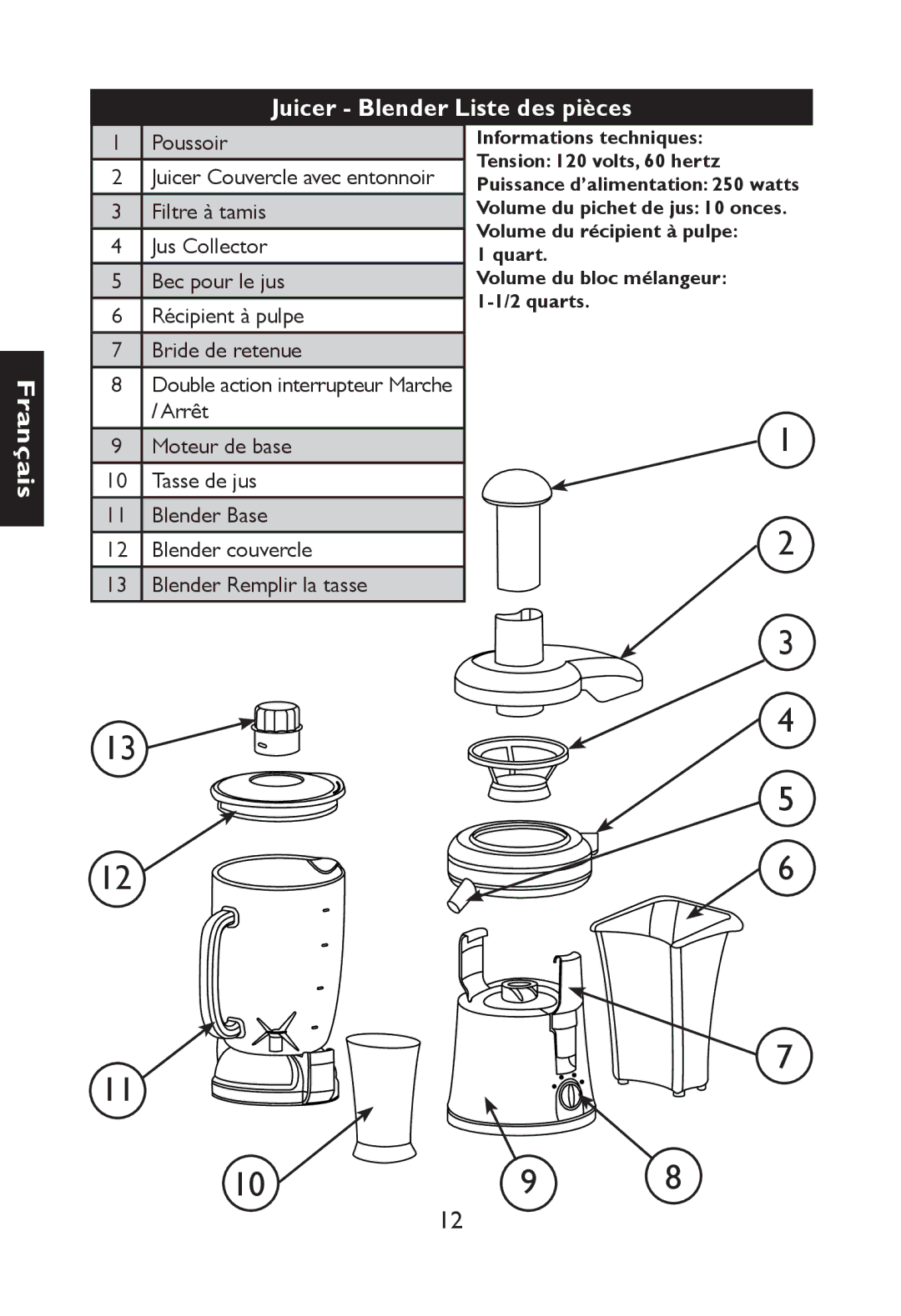 Nesco JB-50 manual Juicer Blender Liste des pièces 