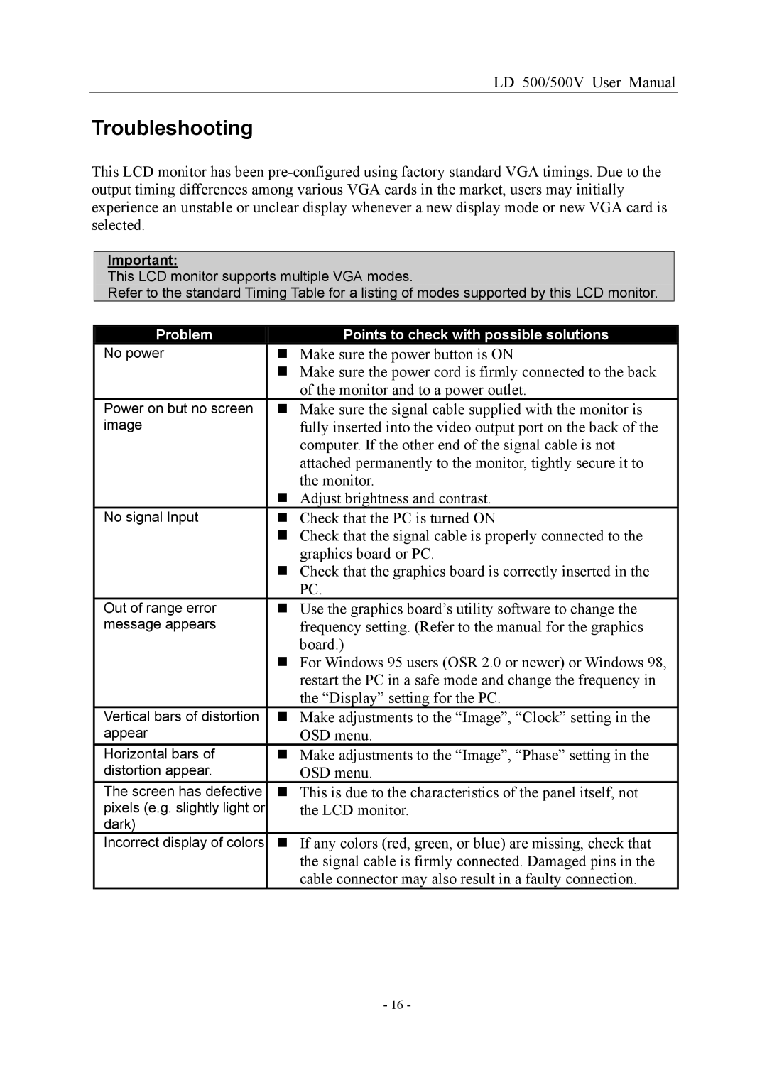 Nesco LD 500/500V 15 user manual Troubleshooting 