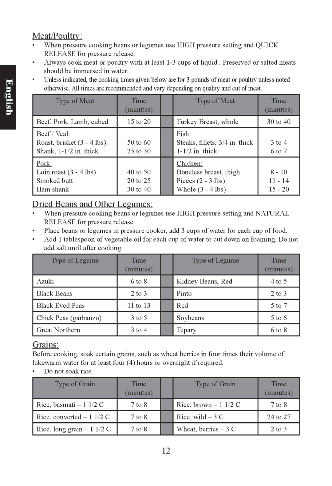 Nesco PC-6-25 manual Meat/Poultry, Dried Beans and Other Legumes, Grains 