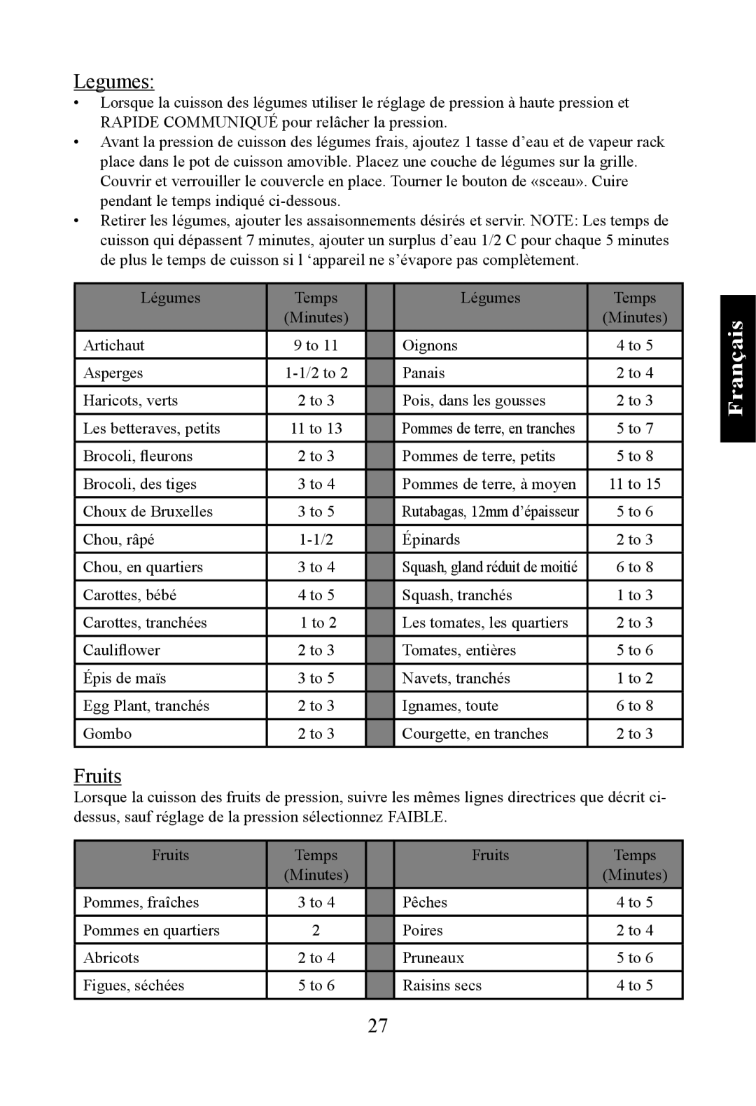 Nesco PC-6-25 manual Legumes, Légumes Temps, Artichaut Oignons Asperges, Choux de Bruxelles 